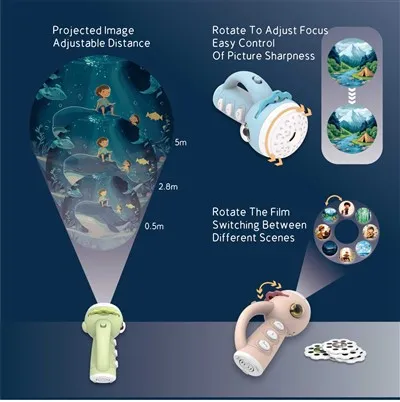 Kid Manual Story Projector Toys Kid Manual Story Projector Toys